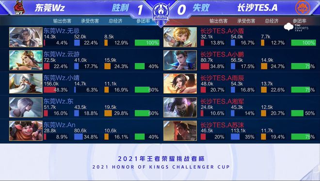 还是硬碰硬 还是硬碰硬