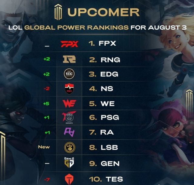 一次现实的 一次现实的