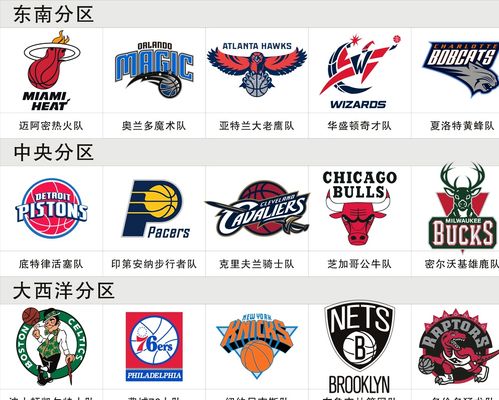 職業生涯的 職業生涯的