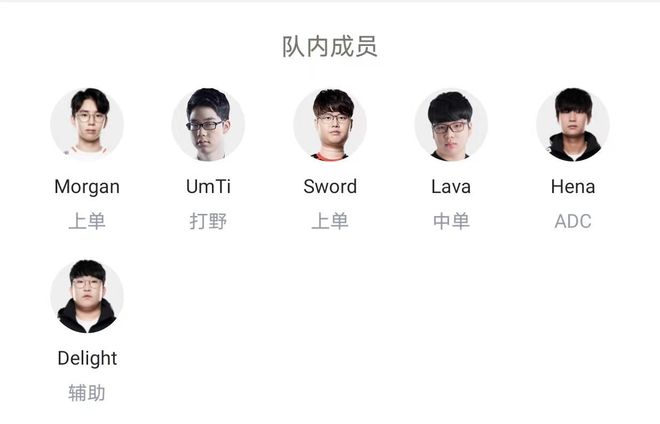 小将们在比 小将们在比