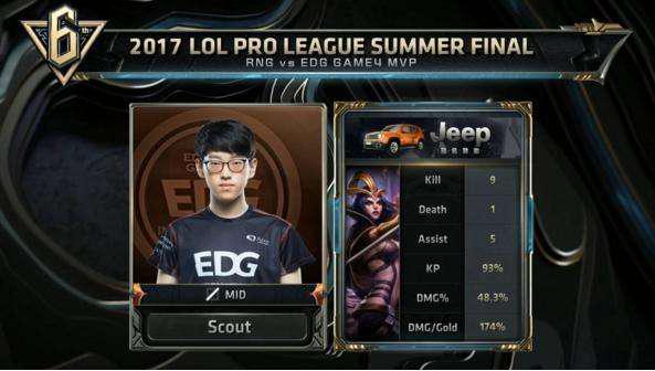 女排联赛中 女排联赛中