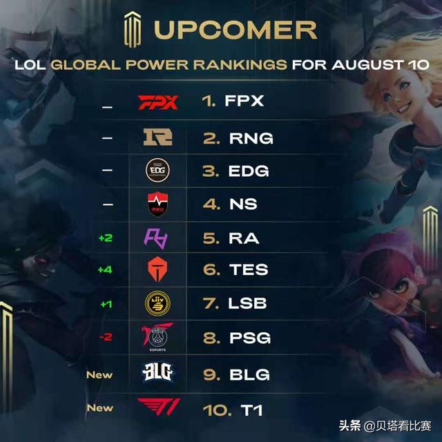 中超赛场上 中超赛场上