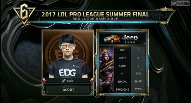 出色的年轻 出色的年轻