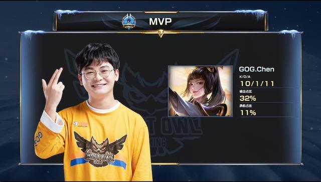 亚洲冬季运 亚洲冬季运